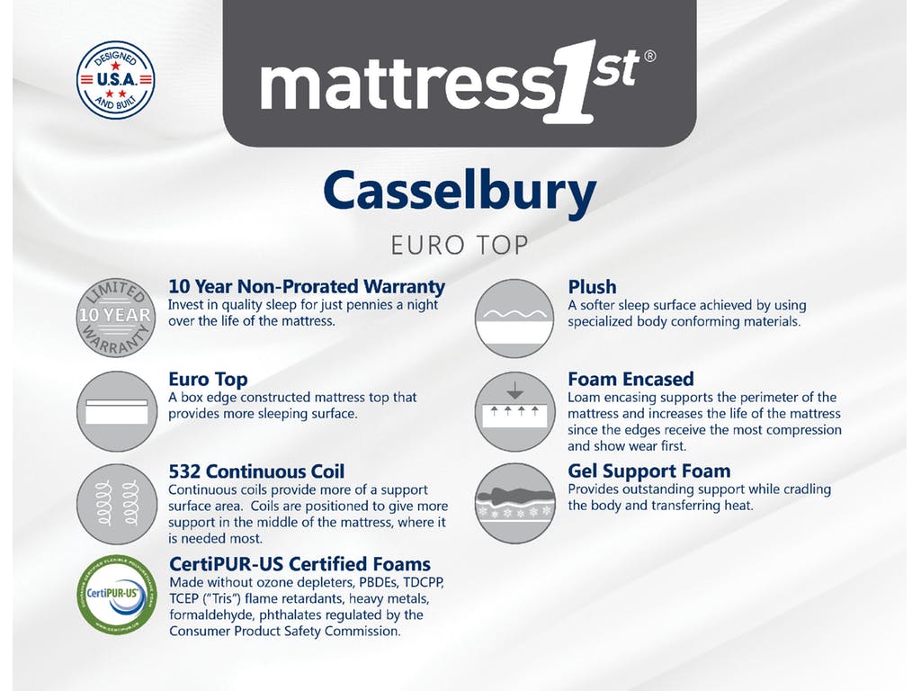 Casselbury Euro Top Mattresses